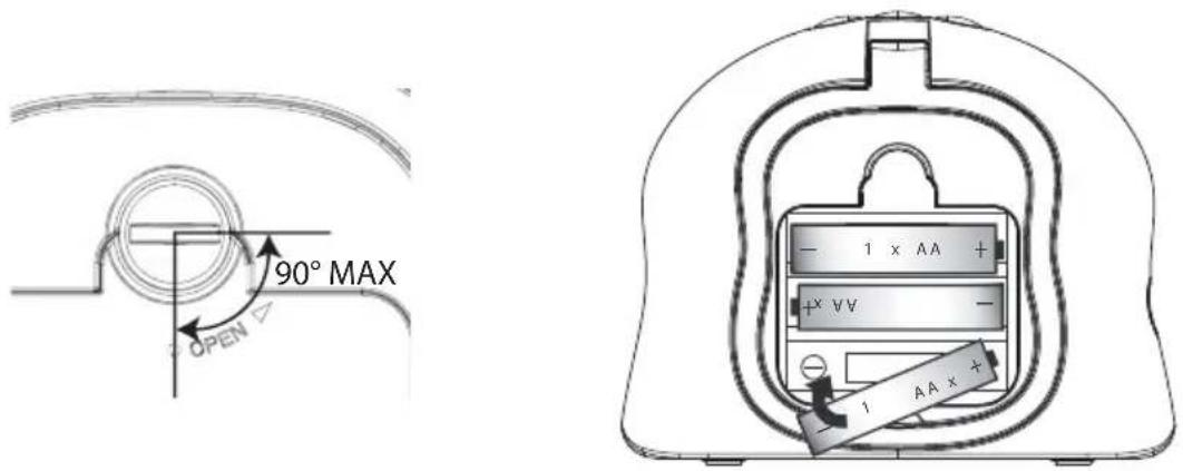 TOPCOM Babytalker 2500 - Komma igång - 1