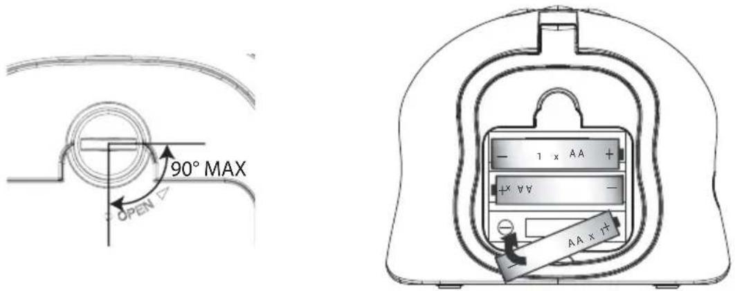 TOPCOM Babytalker 2500 - Batterijen in de zender plaatsen - 1