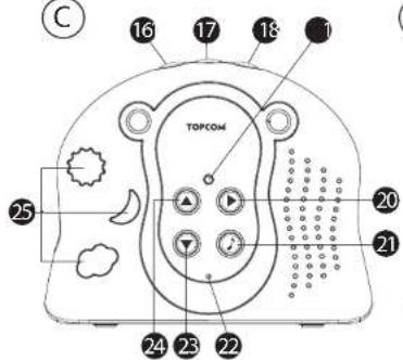 TOPCOM Babytalker 2500 - BABYTALKER 2500 - 2