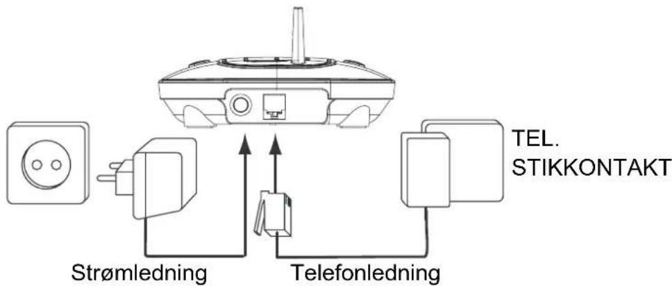 TOPCOM Butler 1600 - Telefonholder - 1