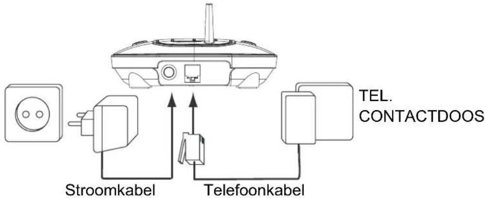 TOPCOM Butler 1600 - Basis - 1
