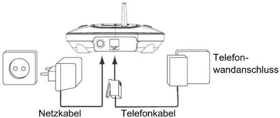TOPCOM Butler 1600 - Basisstation - 1