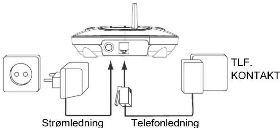 TOPCOM Butler 1600 - Baseenhet - 1