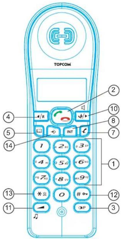 TOPCOM Butler 1600 - Taster - 1