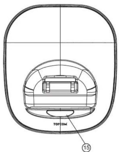 TOPCOM Butler 1600 - Touches - 14