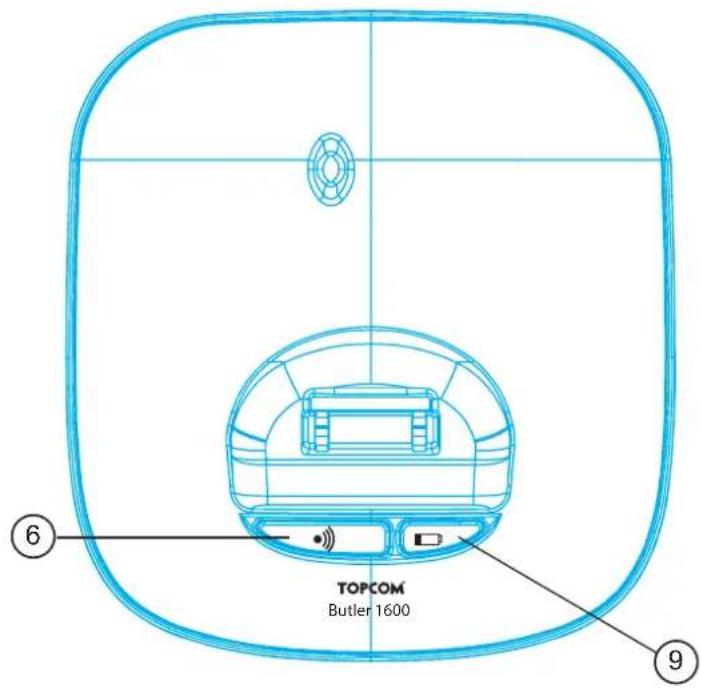 TOPCOM Butler 1600 - Knappar - 8