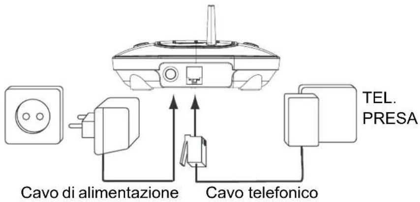 TOPCOM Butler 1600 - Base - 1