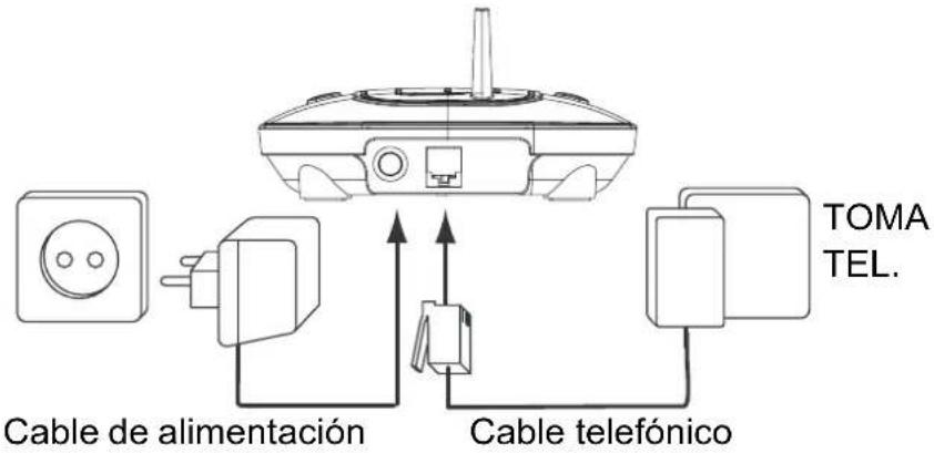 TOPCOM Butler 1600 - Base - 1