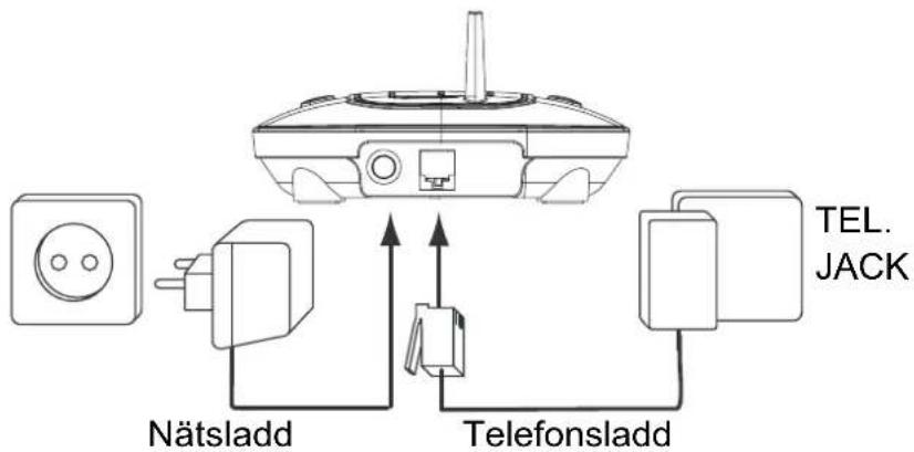 TOPCOM Butler 1600 - Basenhet - 1
