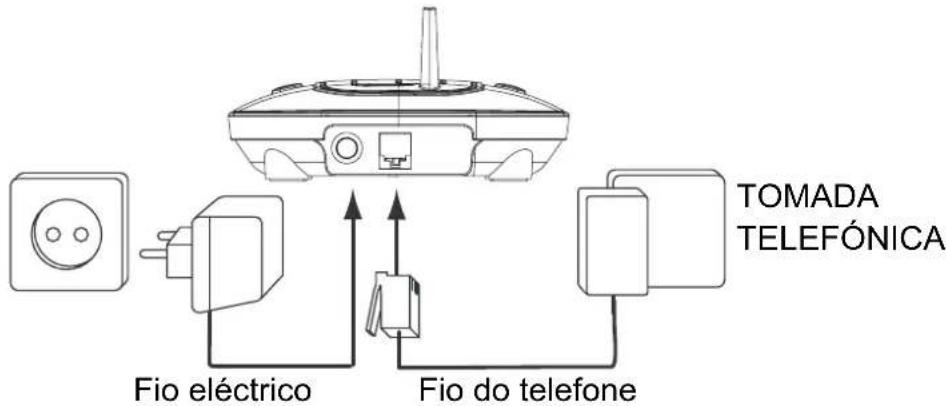 TOPCOM Butler 1600 - Base - 1