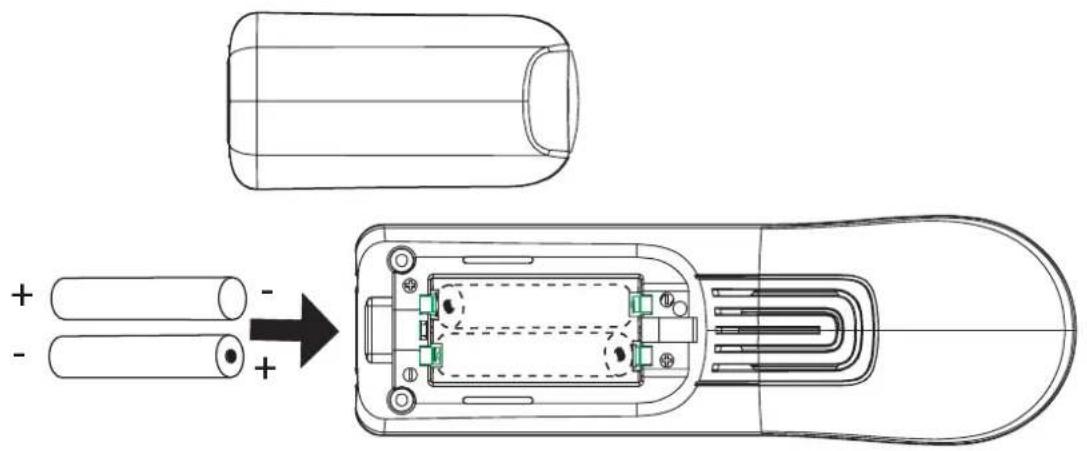 TOPCOM Butler 1600 - Microteléfono - 1