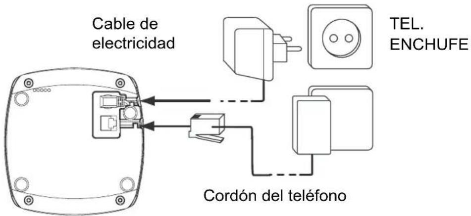 TOPCOM Butler 4800 - Base (base) - 1