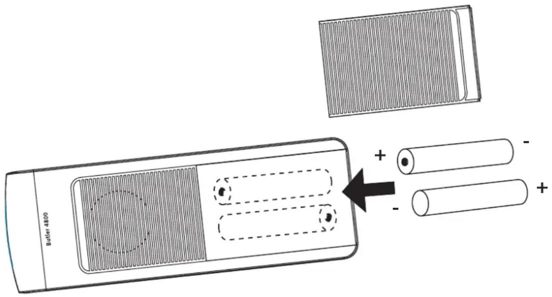 TOPCOM Butler 4800 - Hånds. - 1