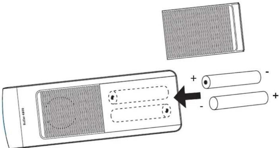 TOPCOM Butler 4800 - Microteléfono - 1