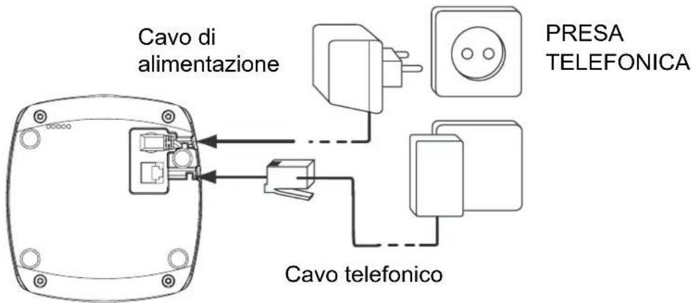 TOPCOM Butler 4800 - Base - 1