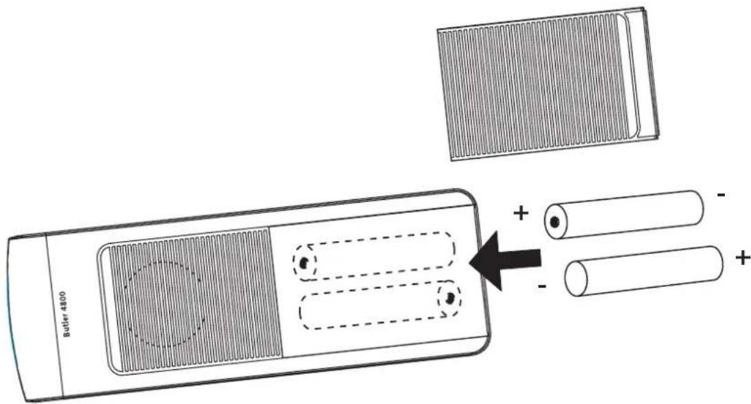 TOPCOM Butler 4800 - Mobilteil - 1