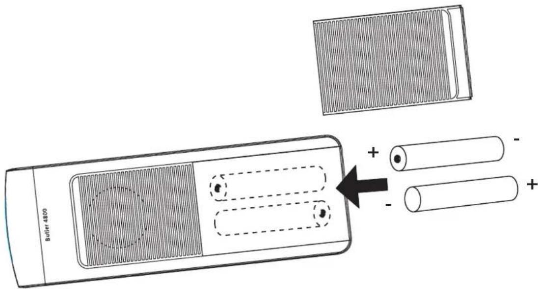TOPCOM Butler 4800 - Handenhet - 1