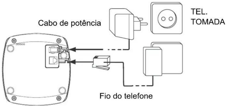 TOPCOM Butler 4800 - Base - 1