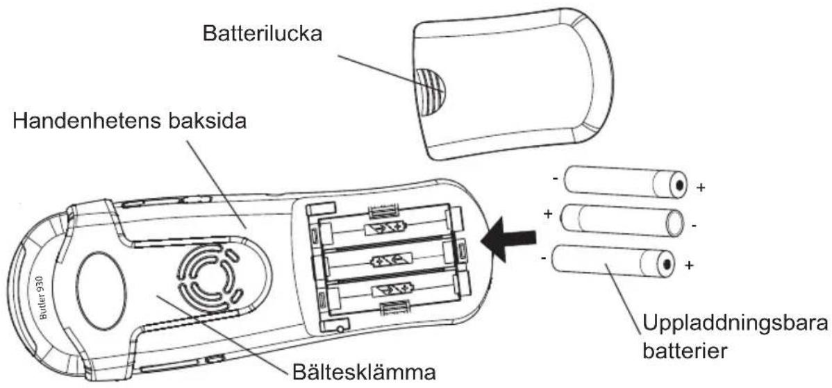 TOPCOM Butler 930 - Installera batterierna - 1