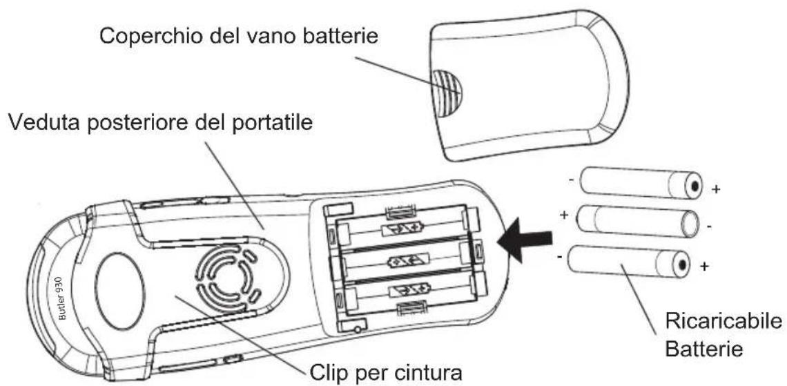 TOPCOM Butler 930 - Installazione delle batterie - 1