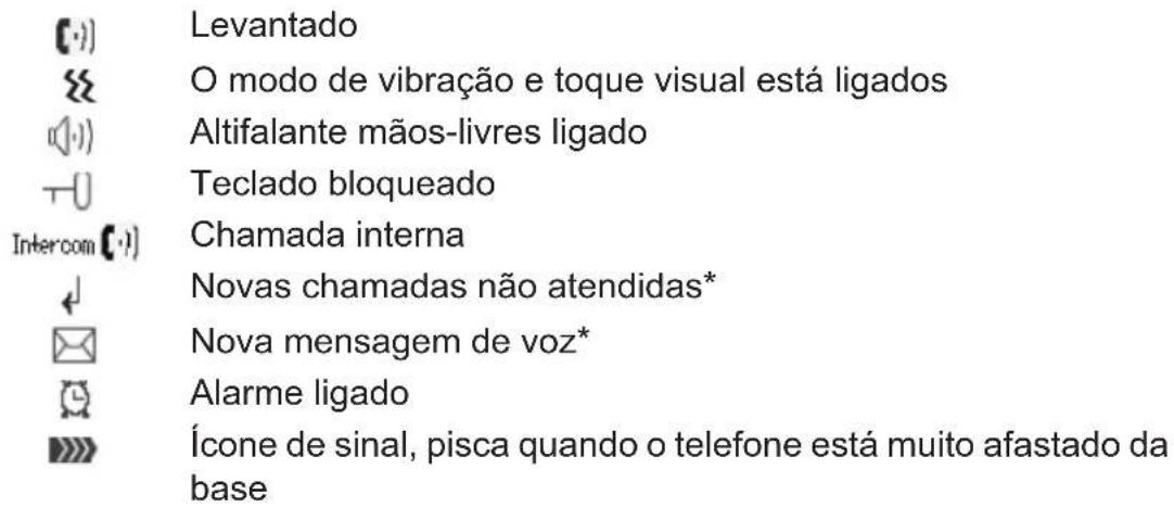 TOPCOM Butler 930 - icones - 1