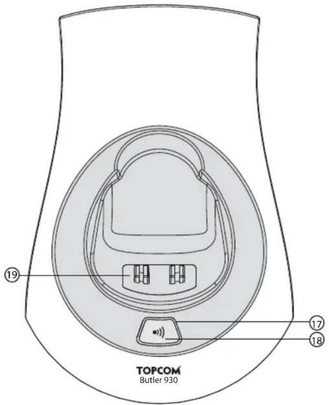 TOPCOM Butler 930 - Base - 1