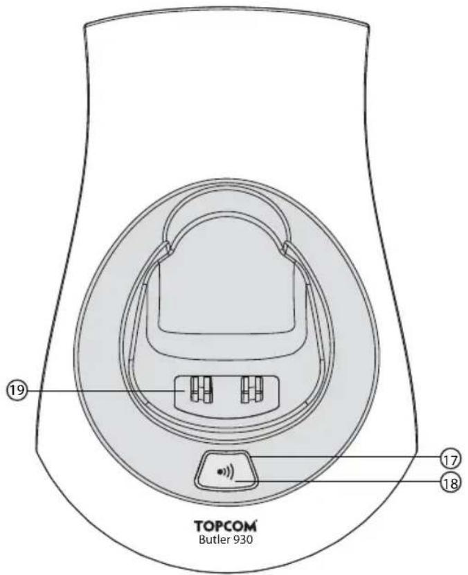 TOPCOM Butler 930 - Base - 1