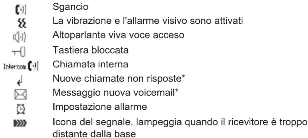 TOPCOM Butler 930 - lcone - 1