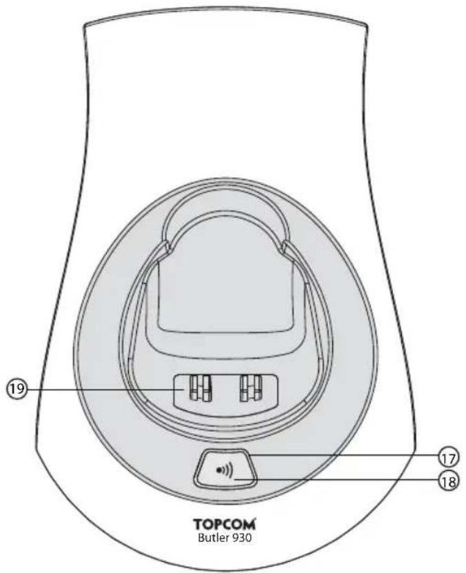 TOPCOM Butler 930 - Base - 1