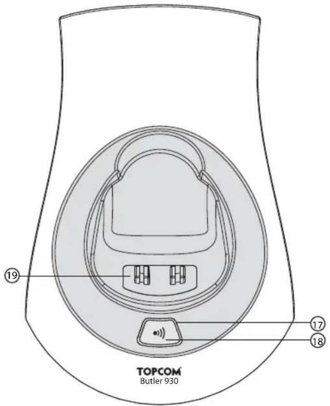 TOPCOM Butler 930 - Basisstation - 1