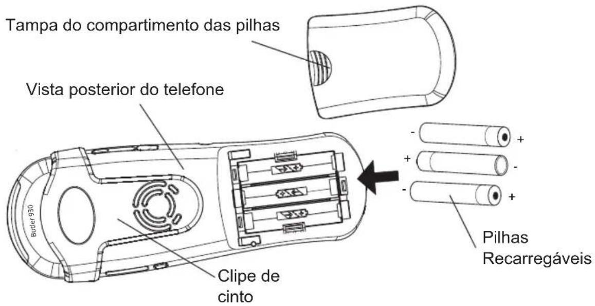 TOPCOM Butler 930 - Instalar a base - 2