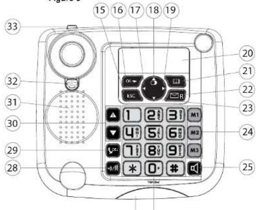 TOPCOM Sologic B901 Combo - 2