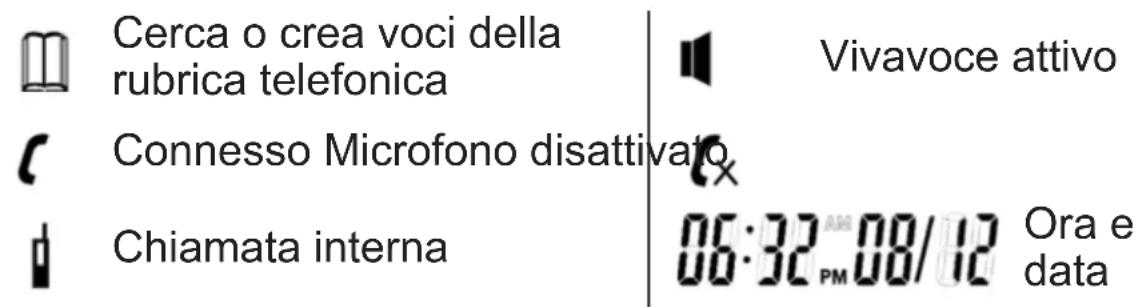 TOPCOM Sologic B901 Combo - Display della stazione di base - 5