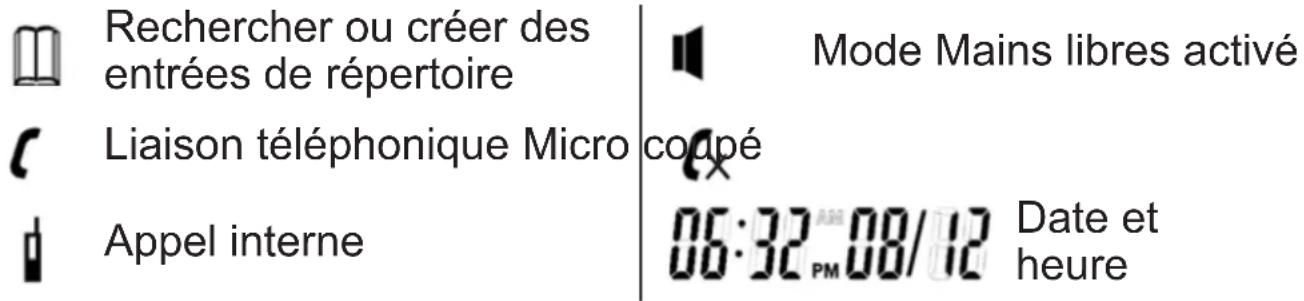 TOPCOM Sologic B901 Combo - Station de charge - 5