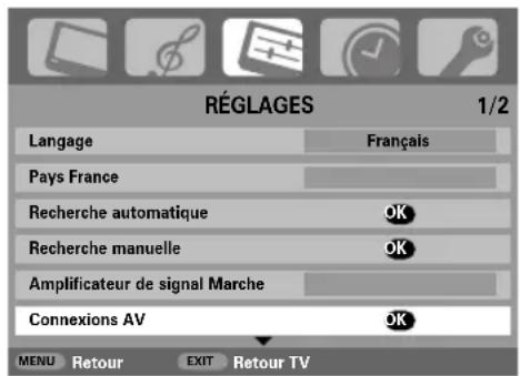 TOSHIBA 42C3035DG - Selection du signal d'ENTREE - 2