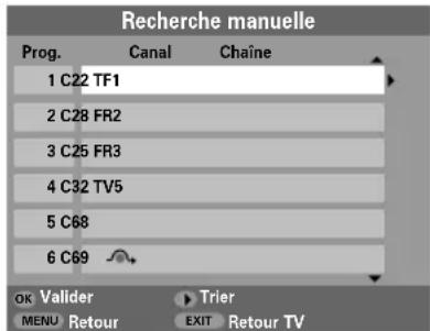 TOSHIBA 42C3035DG - Saut de chaine - 1