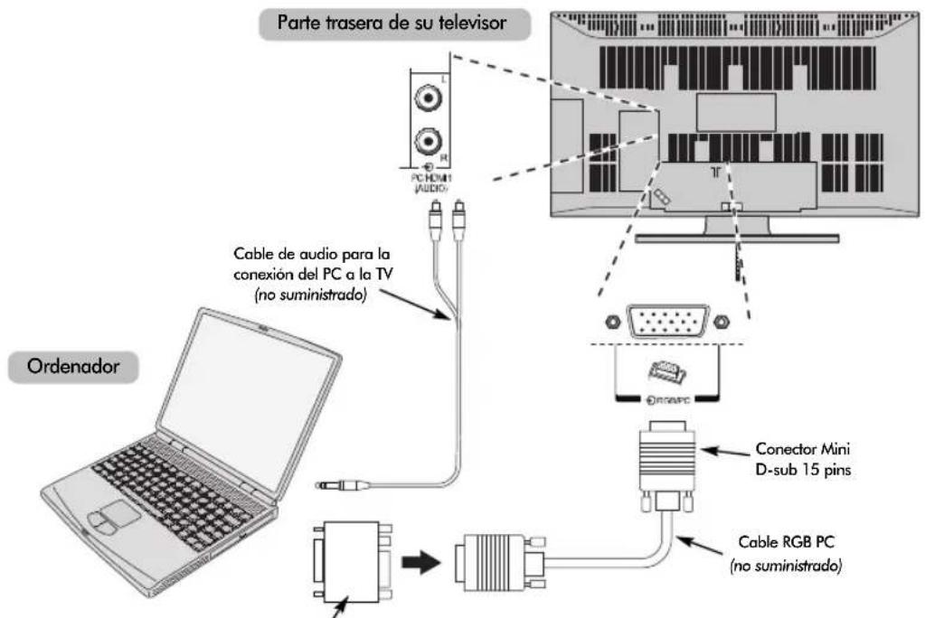 TOSHIBA 42C3035DG - Conexión de un ordinador - 1