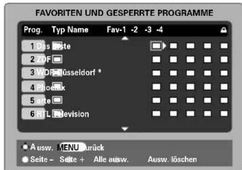 TOSHIBA 42C3035DG - Digitale Einstellungen – Lieblingsprogramme, gespernte Programme, verschlüsselte Programme - 1