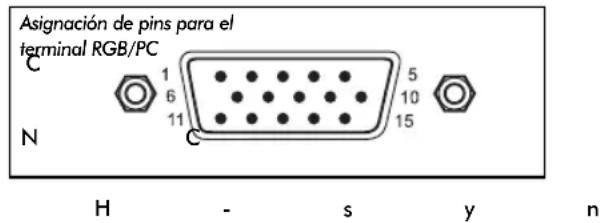 TOSHIBA 42C3035DG - Información - 1