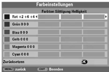 TOSHIBA 42C3035DG - Farbeinstellungen - 2