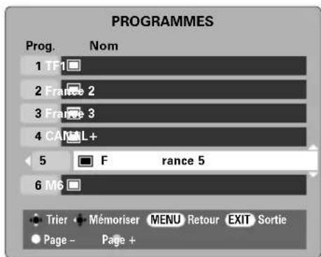 TOSHIBA 42C3035DG - Attribution de programmes - 2