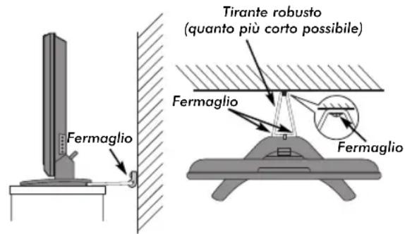TOSHIBA 42C3035DG - Dove installare il tevisore - 1