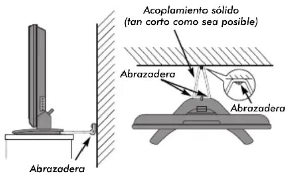 TOSHIBA 42C3035DG - Donde instalar el aparato - 1