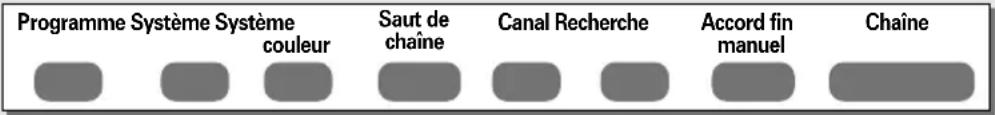 TOSHIBA 42C3035DG - Analogue - recherche manuelle - 1