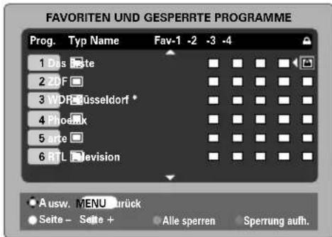 TOSHIBA 42C3035DG - Sperren von Programmen - 1