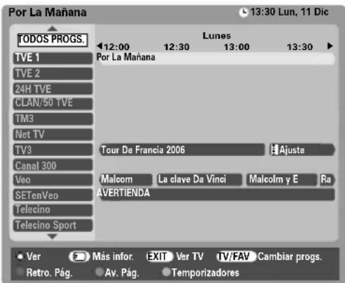 TOSHIBA 42C3035DG - Guía - 1