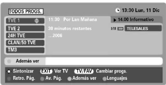 TOSHIBA 42C3035DG - Información - 1