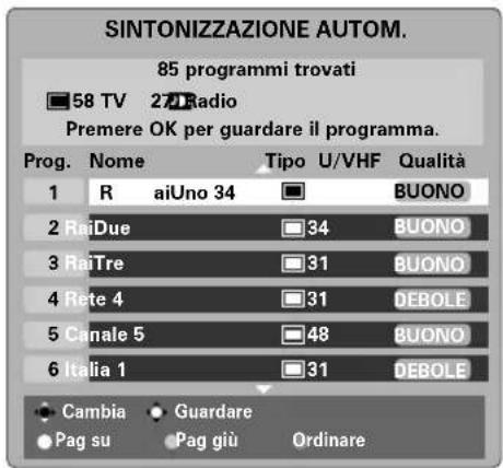 TOSHIBA 42C3035DG - Sintonizzazione del teileisore digitale per la primaolta - 7
