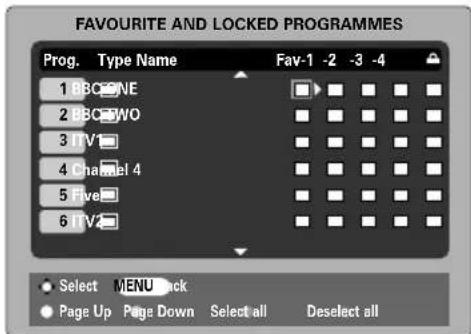 TOSHIBA 42C3035DG - Selecting favourite programmes - 1