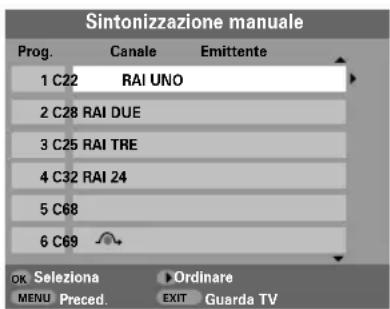 TOSHIBA 42C3035DG - Sintonizzazione nella modità analogica per la primaolta - 3